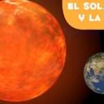 Descubre el tamaño del sol