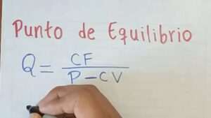calculando-precio-y-cantidad-de-equilibrio-ejercicios-practicos