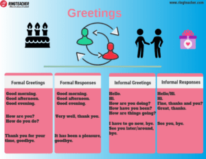 despedirse-en-un-email-en-ingles-frases-y-normas-basicas