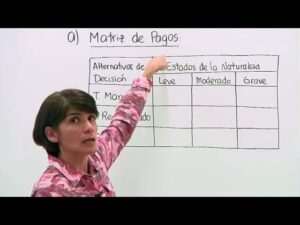 ejemplo-del-proceso-de-toma-de-decisiones-casos-practicos