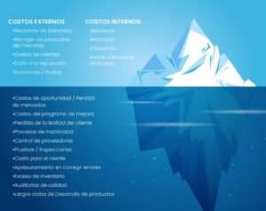 falta-de-calidad-en-las-empresas-causas-y-soluciones-efectivas