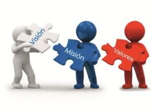 importancia-de-mision-vision-y-valores-en-la-empresa-analisis-integral