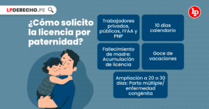 permiso-de-paternidad-cuando-y-como-se-cobra