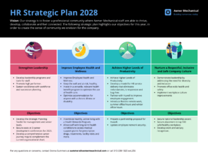 plan-estrategico-de-recursos-humanos-un-caso-ejemplar