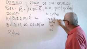 relacion-definida-por-la-grafica-determinando-su-rango