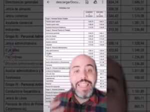salario-de-un-director-de-marketing-factores-y-estimaciones