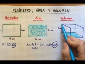 calculo-de-area-y-perimetro-cuales-son-las-formulas