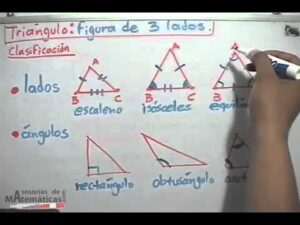clasificacion-de-triangulos-como-se-hace