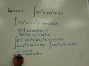 como-afecta-multiplicar-el-seno-por-el-coseno