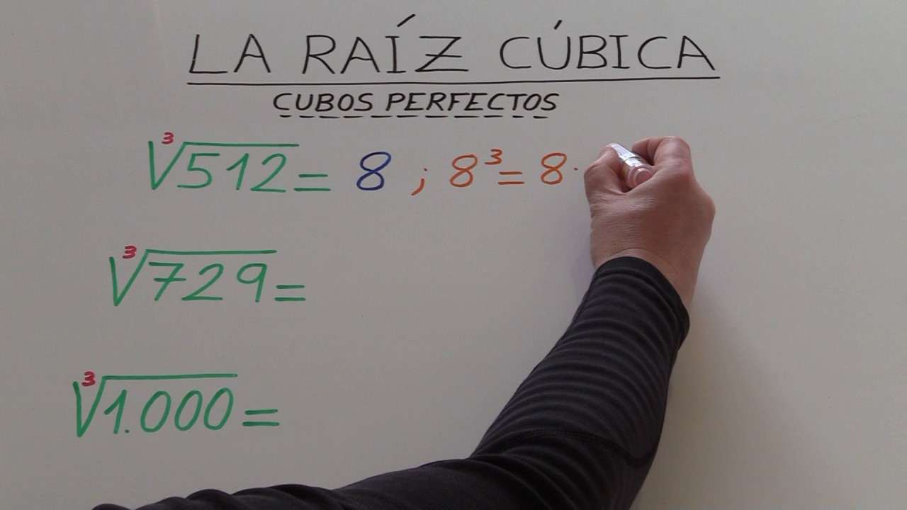 Cómo calcular la raíz cúbica de 512 - Diario Murcia