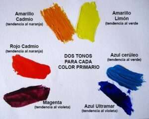 como-combinar-colores-en-pintura-al-oleo