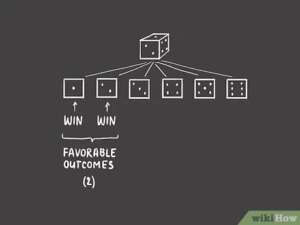 como-entender-la-probabilidad-en-matematicas