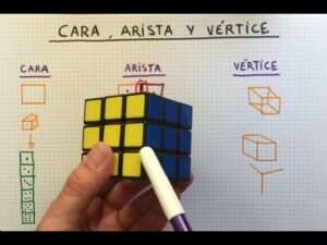 como-funciona-el-vertice-y-arista-en-matematicas