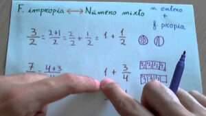 convertir-fracciones-impropias-a-numeros-mixtos