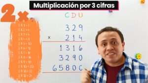 cuales-son-las-aplicaciones-del-multiplicador-en-la-multiplicacion