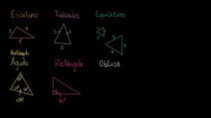 cuales-son-las-caracteristicas-de-un-triangulo-escaleno-acutangulo