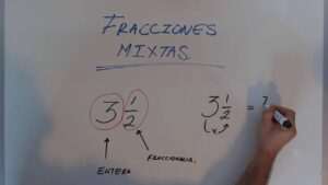 los-7-tipos-de-fracciones-explicados-con-ejemplos