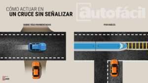 quien-tiene-la-preferencia-de-paso