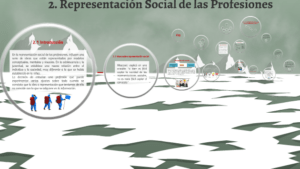 como-se-construyen-las-representaciones-sociales-de-las-profesiones-en-nuestra-sociedad