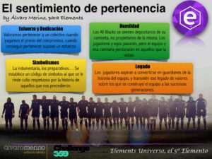 el-significado-del-sentido-de-pertenencia