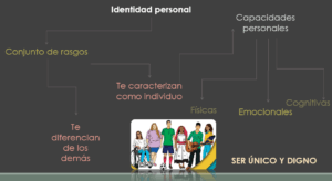 los-elementos-comunes-presentes-en-todas-las-identidades-juveniles