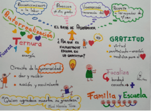 como-fomentar-la-gratitud-y-el-aprecio-por-lo-que-tienen-los-ninos
